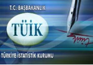 Ağustos TÜFE'miz yüksek çıktı