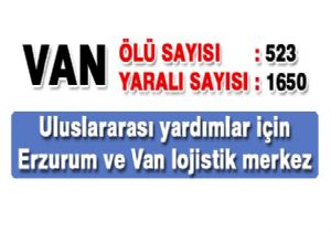 AFAD AÇIKLADI