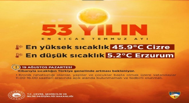 53 yılda en soğuk Temmuz Erzurum'da yaşandı