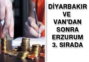 Bütçemiz açık verdi