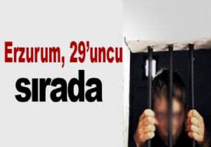 Erzurum, 29'uncu sırada