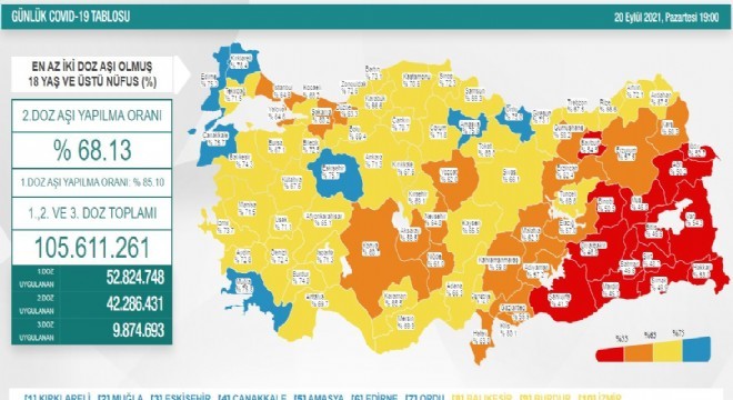 Erzurum 2'inci doz aşı verileri açıklandı