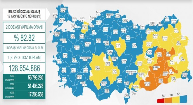 Erzurum 2'inci doz aşı verileri açıklandı