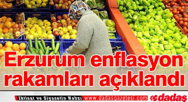 Erzurum Kasım TÜFE'si açıklandı