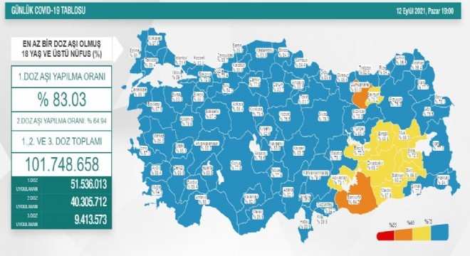 Erzurum aşı oranı 75.3'e yükseldi