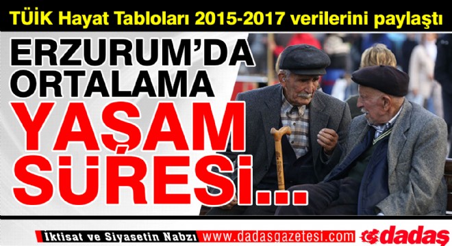 Erzurum'da ortalama Yaşam Süresi