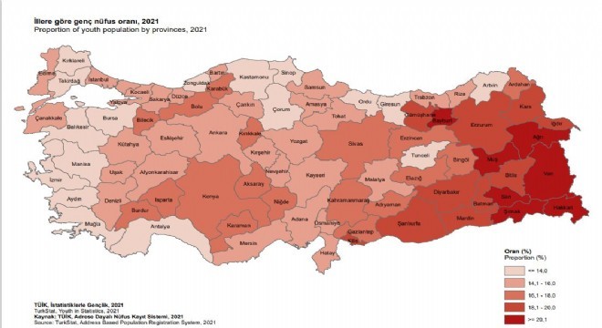 Erzurum Ülkede 13, Bölgede 7'inci sırada