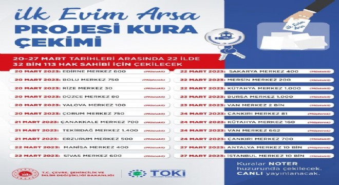 Erzurum'da 'İlk Evim Arsa' kuraları çekilecek