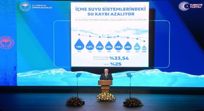 Kirişci: 'Yağış ortalamasında azalma oldu'