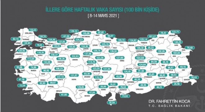 Koca: ‘Düşüş eğilimi devam ediyor'