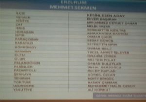AK Parti Erzurum ilçe adaylarını resmen açıkladı