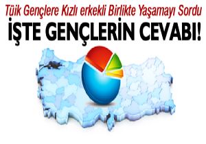 TÜİK Gençlere Birlikte Yaşamayı Sordu!