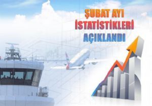 2016'ya havalı girdik