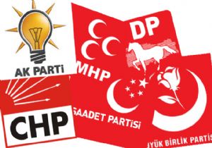 Erzurum'da Siyasilere tepki
